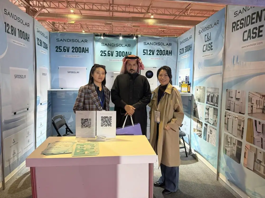 Zintegrowane prezentacje SANDISOLAR