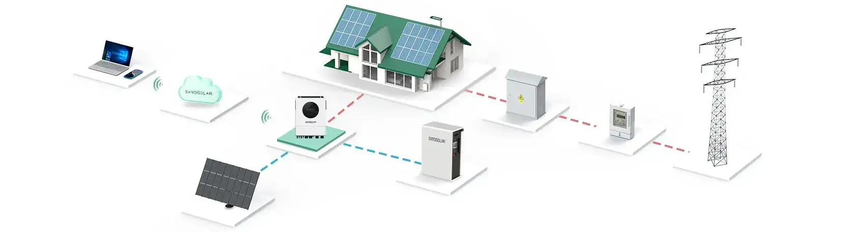 Instalacja systemów magazynowania energii w domach